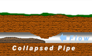 collapsed pipe